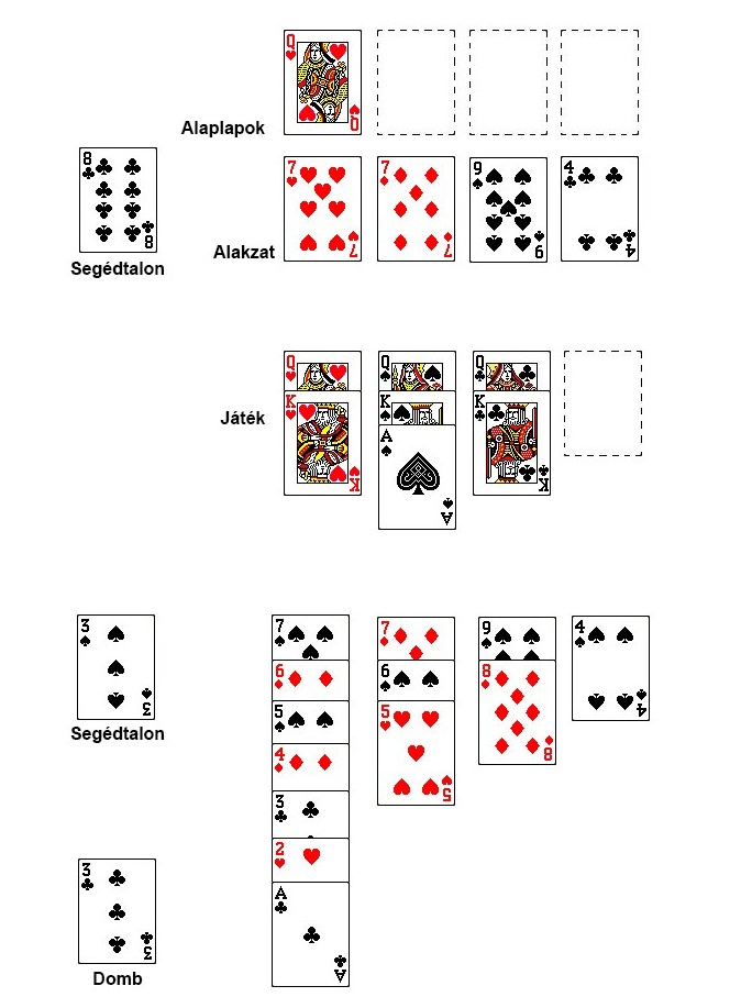 Canfield pasziánszjáték